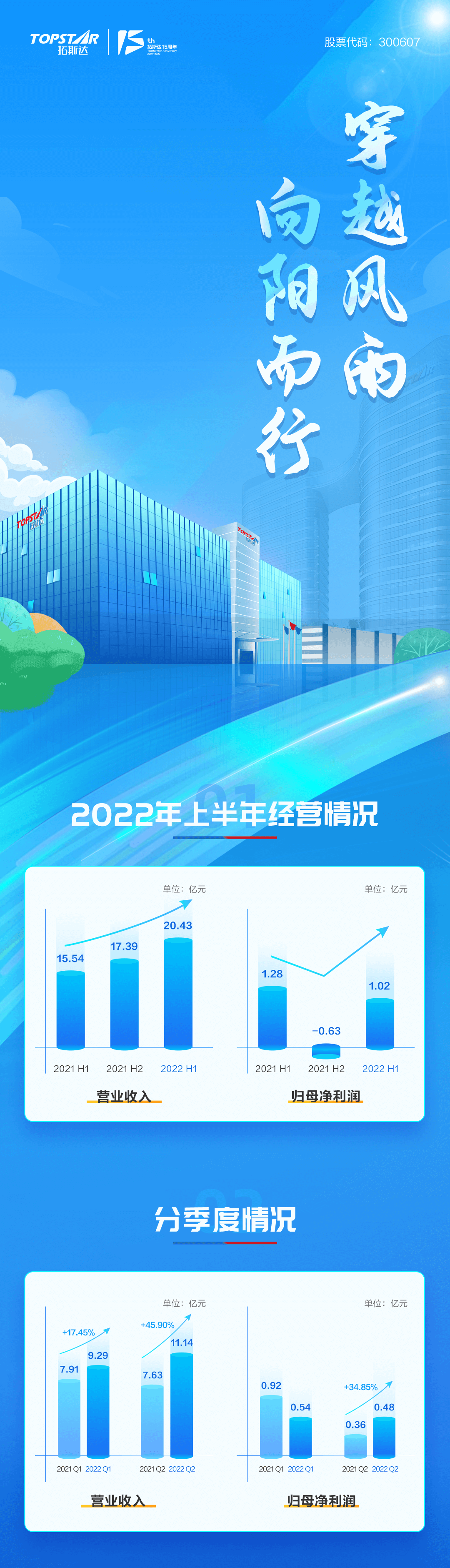 龙8-long8(国际)唯一官方网站