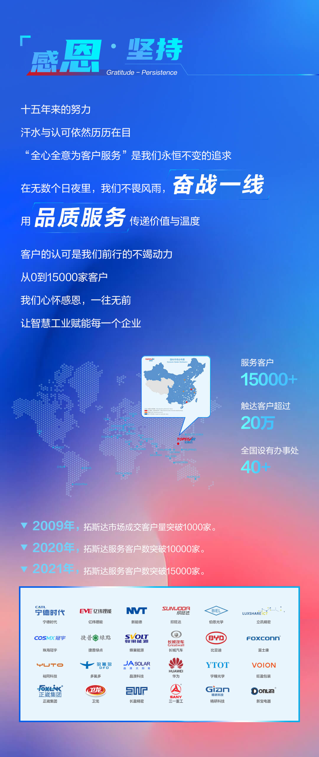 龙8-long8(国际)唯一官方网站