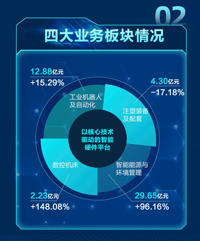 龙8-long8(国际)唯一官方网站