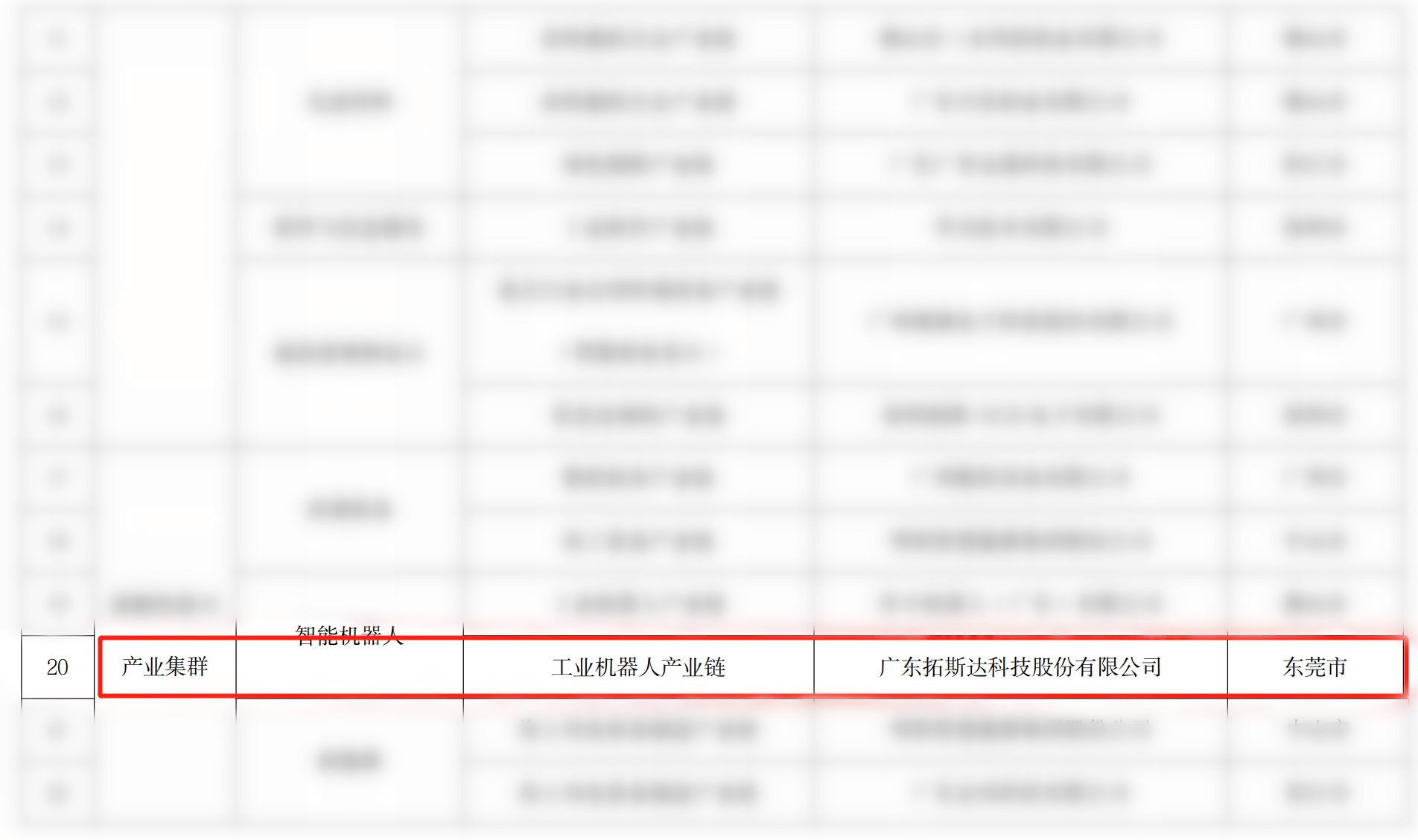 龙8-long8(国际)唯一官方网站