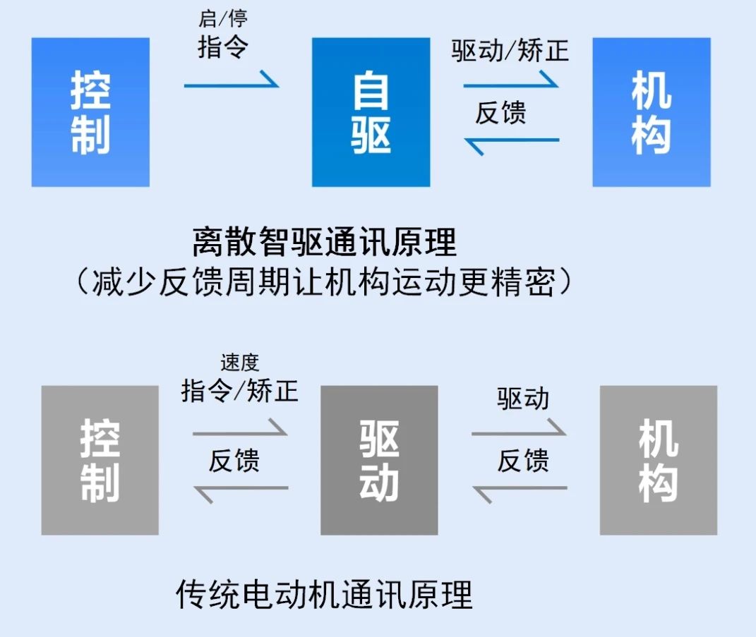 龙8-long8(国际)唯一官方网站