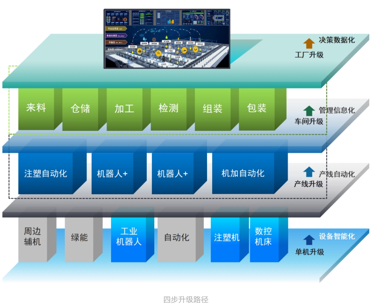 龙8-long8(国际)唯一官方网站