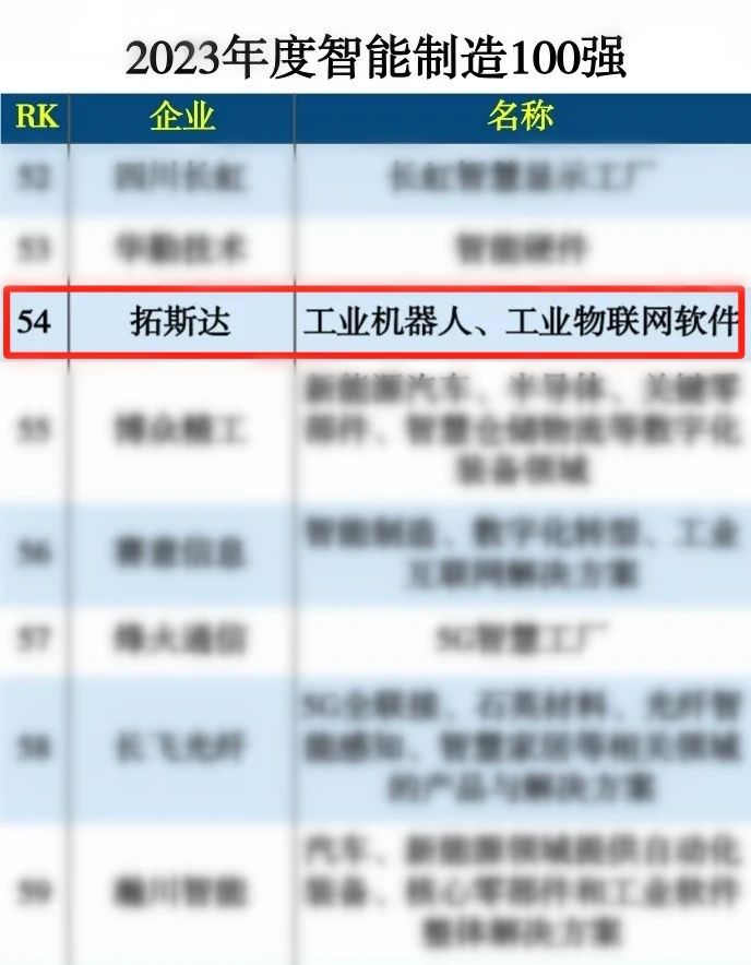 龙8-long8(国际)唯一官方网站