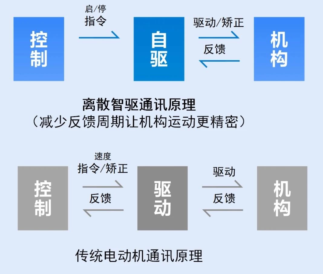 龙8-long8(国际)唯一官方网站