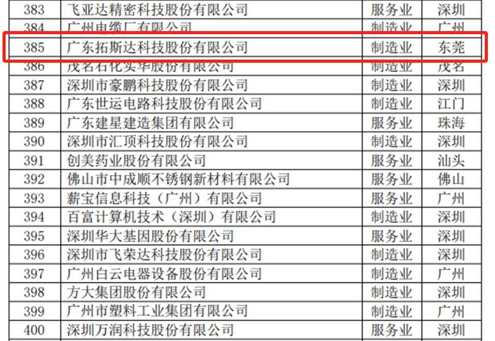 龙8-long8(国际)唯一官方网站
