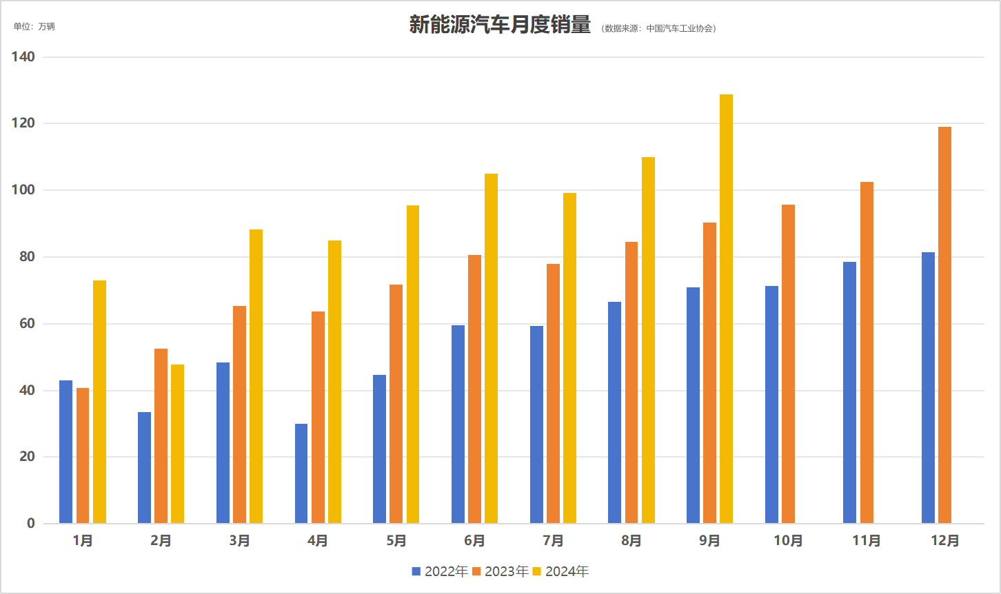龙8-long8(国际)唯一官方网站