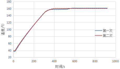 龙8-long8(国际)唯一官方网站